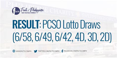 pcso may 16|PCSO Lotto Result May 16, 2023 6/58, 6/49, 6/42, .